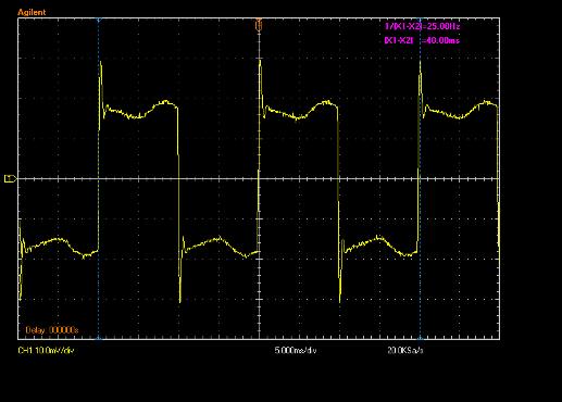 Για ισχύ εξόδου 525W Παρατηρούμε σύμφωνα με τα αποτελέσματα των μετρήσεων ότι ο