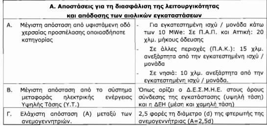ΠΑΡΑΡΣΗΜΑ 1.