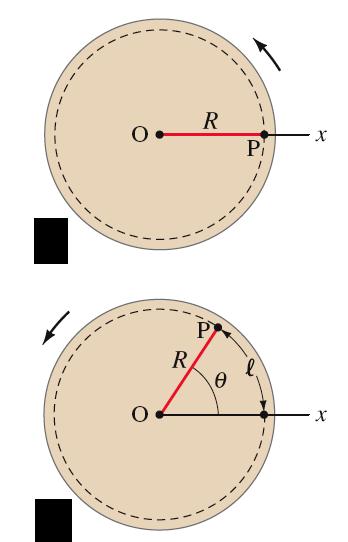 Περιστροφική κίνηση Όταν ένα στερεό σώμα (καθορισμένο και αμετάβλητο σχήμα) περιστρέφεται γύρω από ακλόνητο άξονα, η κίνηση του περιγράφεται από την γωνία της θέσης του, τη γωνιακή του ταχύτητα (τη