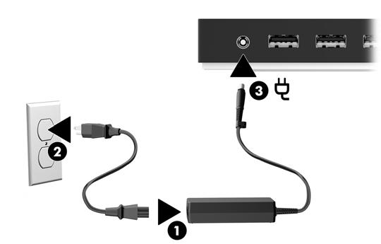 Εγκατάσταση του σταθμού επιτραπέζιας σύνδεσης USB Βήμα 1: Σύνδεση σε τροφοδοσία AC ΠΡΟΕΙΔ/ΣΗ!