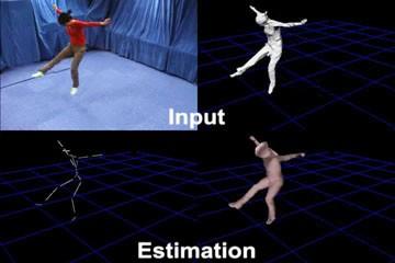 Σχήμα 2.8: Marker-less Motion Capture Optical Τα οπτικά συστήματα καταγραφής κίνησης (Σχήμα 2.9) [7] ανήκουν στην κατηγορία που χρησιμοποιούν markers.