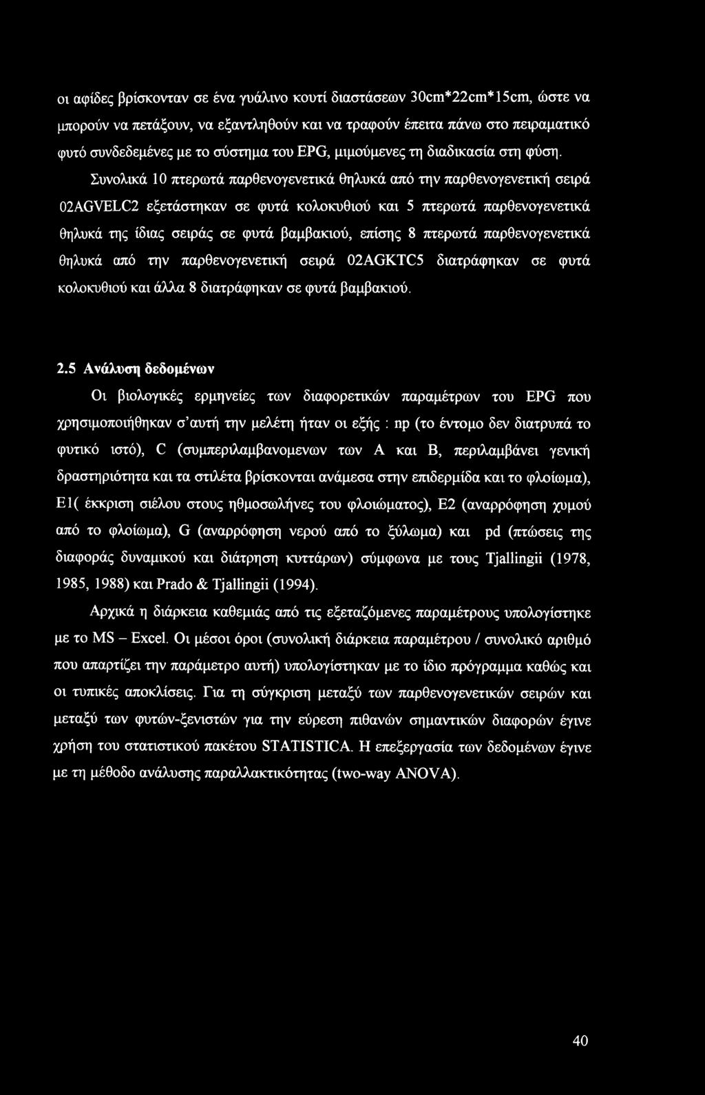 Συνολικά 10 πτερωτά παρθενογενετικά θηλυκά από την παρθενογενετική σειρά 02AGVELC2 εξετάστηκαν σε φυτά κολοκυθιού και 5 πτερωτά παρθενογενετικά θηλυκά της ίδιας σειράς σε φυτά βαμβακιού, επίσης 8