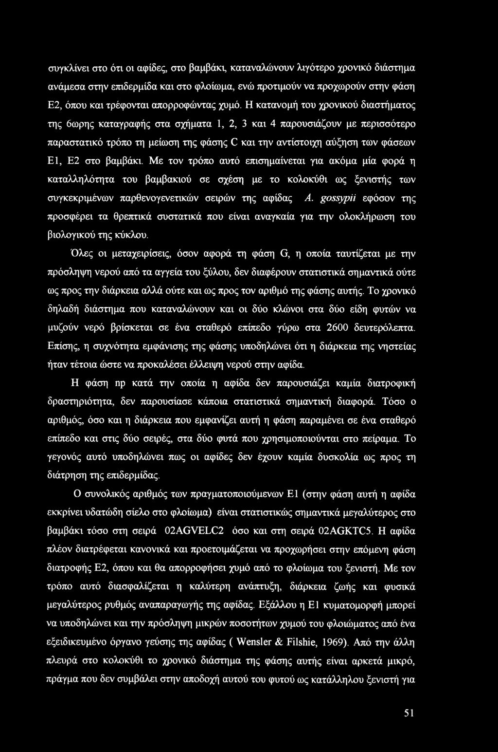 βαμβάκι. Με τον τρόπο αυτό επισημαίνεται για ακόμα μία φορά η καταλληλότητα του βαμβακιού σε σχέση με το κολοκύθι ως ξενιστής των συγκεκριμένων παρθενογενετικών σειρών της αφίδας A.