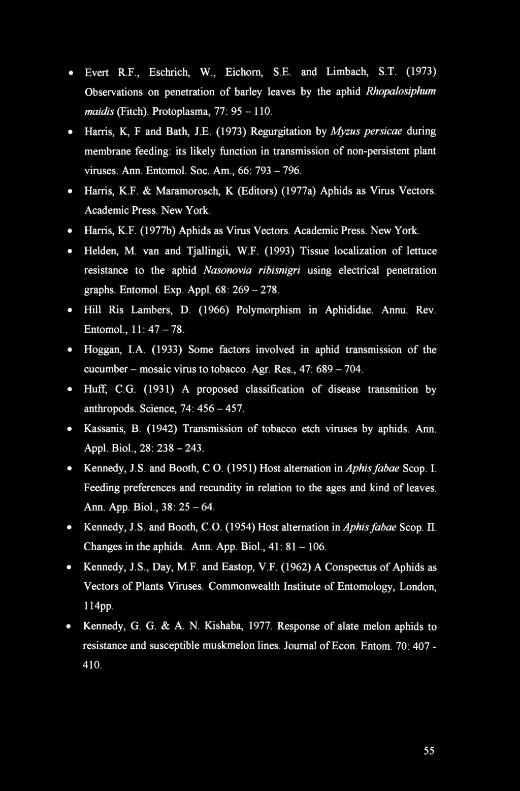 Harris, K.F. & Maramorosch, K (Editors) (1977a) Aphids as Virus Vectors. Academic Press. New York. Harris, K.F. (1977b) Aphids as Virus Vectors. Academic Press. New York. Helden, M.