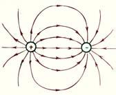 електростатичкој сили која у њој делује по јединици пробног наелектрисање q.
