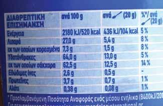 ολικής