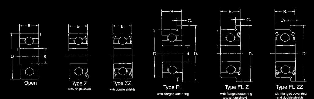 DEEP GROOVE BALL Widen Out Type DEEP GROOVE BALL Miniature Ball Bearing Bearing No. Bore O.