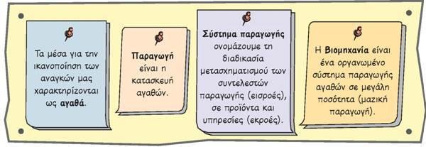 Οι μέτοχοι αναθέτουν την διοίκηση της Βιομηχανίας σε πρόσωπα της εμπιστοσύνης τους, τα οποία συγκροτούν το Διοικητικό Συμβούλιο.