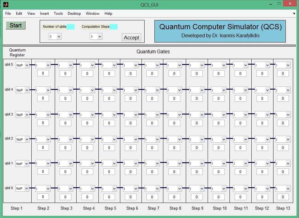 Κβαντικοί Υπολογιστές 77 τροποποίηση τεσσάρων αρχείων κειμένου τα οποία χρησιμοποιούνται για την αποθήκευση των διαφόρων μεταβλητών, όπως οι αρχικές καταστάσεις των qubits του κβαντικού καταχωρητή.