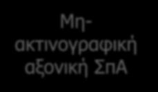 ιδιοπαθής αρθρίτιδα Επιπολασμός: 0,5-1,9% (Baraliakos X.