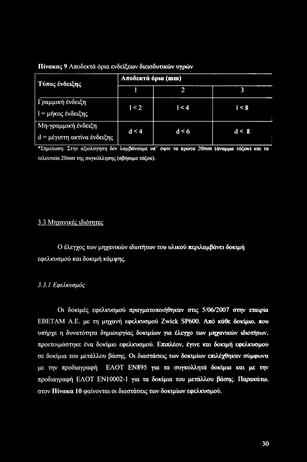 3 Μηγανικές ιδιότητες Ο έλεγχος των μηχανικών ιδιοτήτων του υλικού περιλαμβάνει δοκιμή εφελκυσμού και δοκιμή κάμψης. 3.3.1 Εφελκυσμός Οι δοκιμές εφελκυσμού πραγματοποιήθηκαν στις 5/06/2007 στην εταιρία ΕΒΕΤΑΜ Α.