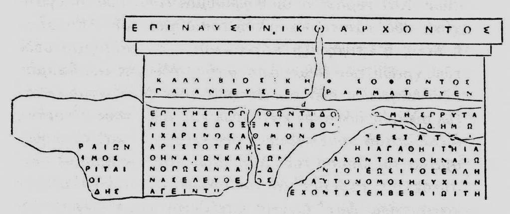 6. Να συνδυάσετε µε κριτήριο τη σηµασία των λέξεων τα γράµµατα της στήλης Β µε τους αριθµούς της στήλης Α (από τη στήλη Α περισσεύουν δύο). Α Β 1. δυναστεία 2. δηµοτικός α. παραδίδω 3. πρός τούτοις β.