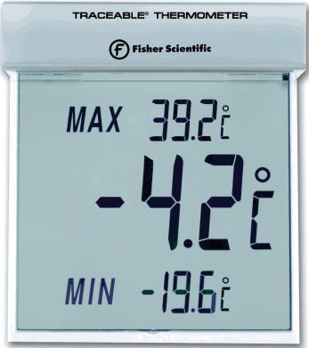 Τη θερμοκρασία ενός διαλύματος στο εργαστήριο. Τη θερμοκρασία της γαλοπούλας που ψήνεται στο φούρνο. Τη θερμοκρασία του σώματός σας.