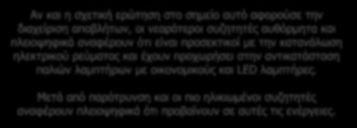 αυθόρμητα και πλειοψηφικά αναφέρουν ότι είναι προσεκτικοί με την κατανάλωση ηλεκτρικού ρεύματος και έχουν προχωρήσει