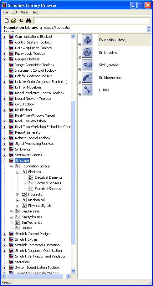 Το SIMSPACE του MATLAB Electrical elements Electrical sensors Electrical Sources Utilities Σχήμα 2.52 Στο σχήμα 2.