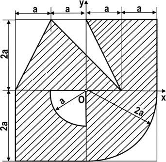 ( π) ( ) 88a x C a 4 6π 6a 9 π a 9π yc a 9 4 π