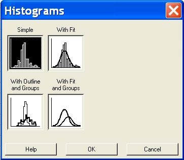 2. Στο πλαίσιο διαλόγου Histograms που εμφανίζεται,