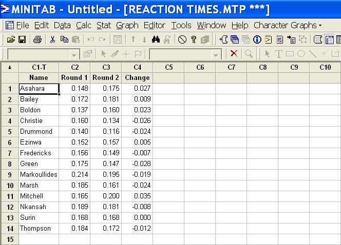 1.6 ΕΙΣΑΓΩΓΗ ΔΕΔΟΜΕΝΩΝ ΣΤΟ WORKSHEET Παράδειγμα 1.