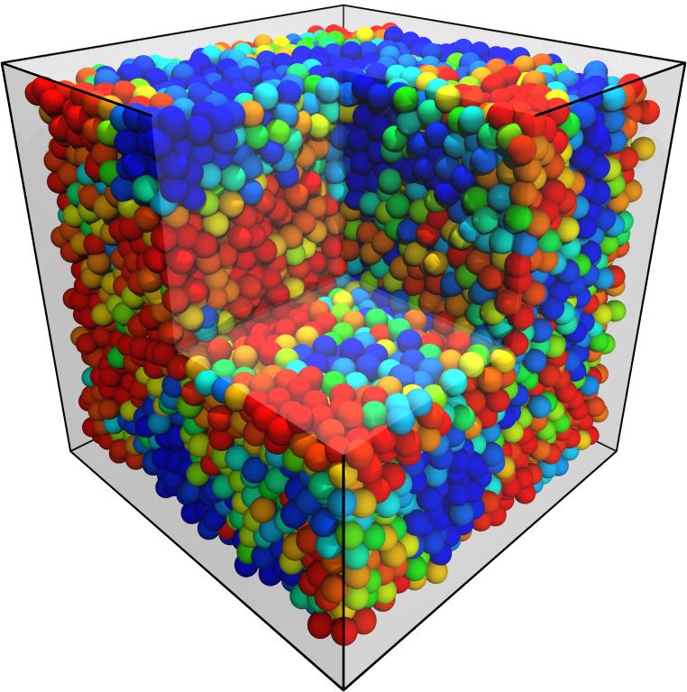 a b 0.25 0.20 5 0.15 0 0.10-5 0.05 P (S R) P (S) 0.00-10 -5 0 5 10 15 S 6B;m`2 8Xd, h?2 +? ` +i2`bbib+b Q7 i?2 bq7im2bb }2H/X - bm Tb?Qi Q7 i?2 bvbi2k i T = 0.47 M/ ρ = 1.20 rbi?