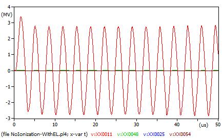 Σχήμα 5.9.