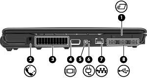 Στοιχείο (8) Υποδοχή RJ-45 (δικτύου) Χρησιµοποιείται για τη σύνδεση καλωδίου δικτύου. (9) Θύρες USB (3) Χρησιµοποιούνται για τη σύνδεση προαιρετικών συσκευών USB.