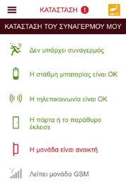 6 Αυτόματη ΕΝΕΡΓΟΠΟΙΗΣΗ : Για να ενεργοποιήσετε αυτόματα τον συναγερμό (μία ή δύο