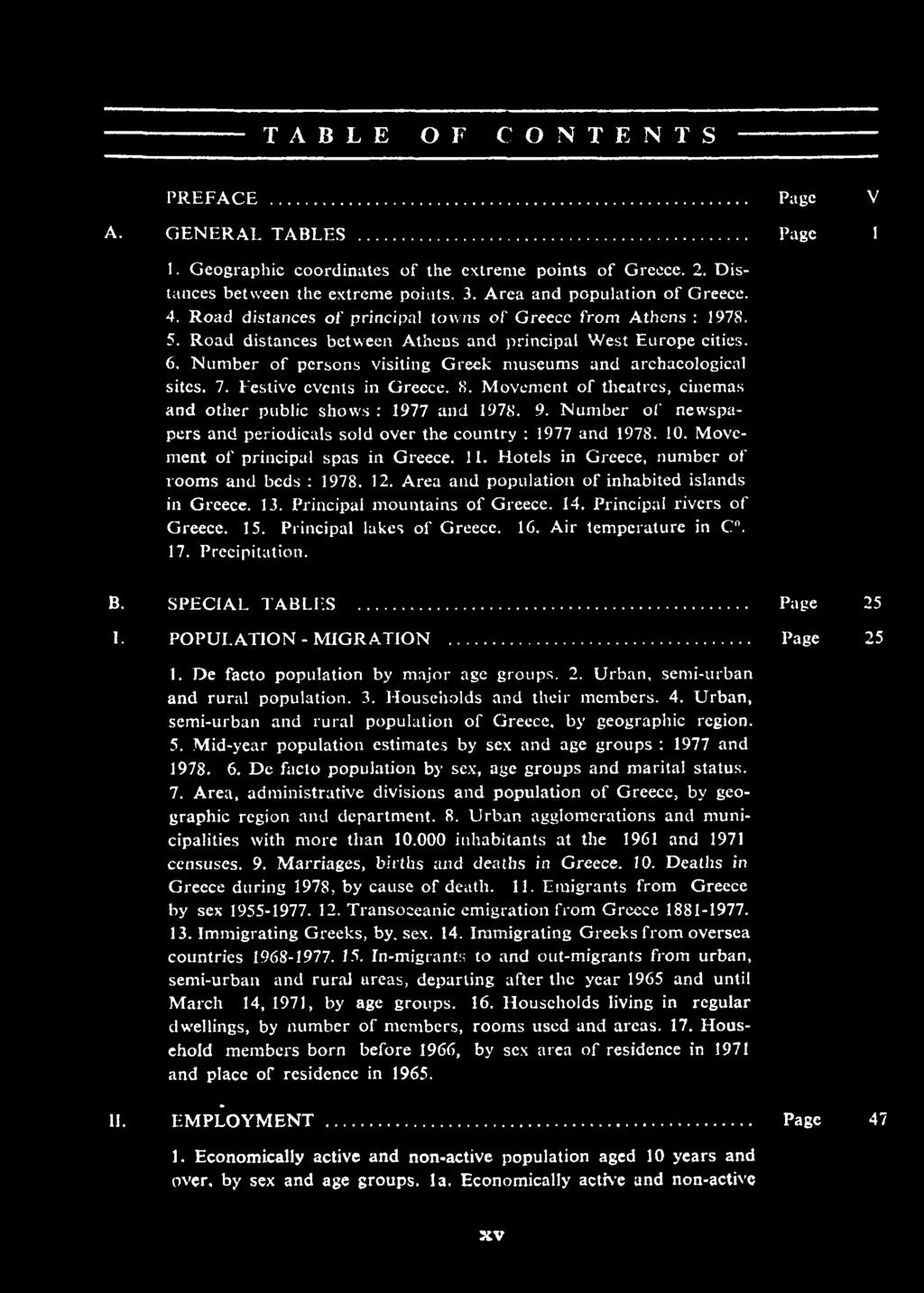 T A B L E O F C O N T E N T S PREFACE Page V A. GENERAL TABLES Page 1 1. Geographic coordinates of the extreme points of Greece. 2. Distances between the extreme points. 3.