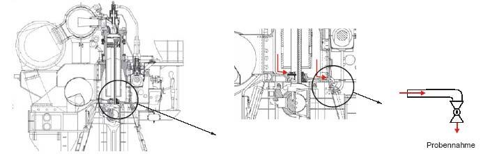 Λιπαντικά λάδια κινητήρων Diesel 2-X με βάκτρο και ζύγωμα 29/09/2017 Εγκαταστάσεις 2017-2018 Νικόλαος Π.