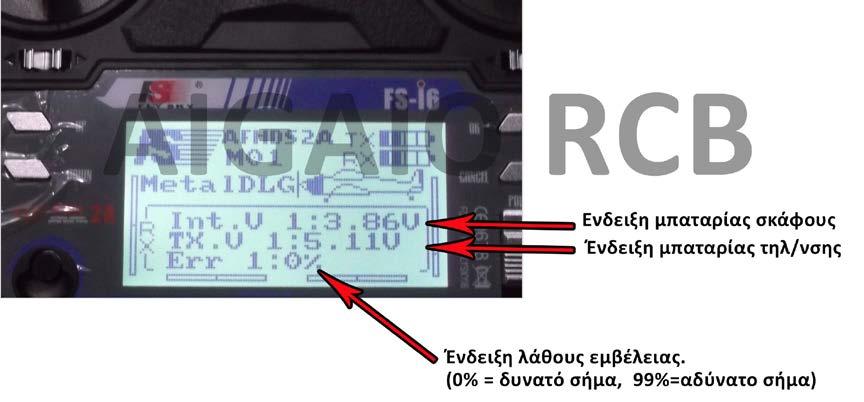 1.α) Οθόνη τηλεκ/νσης 2. Ενεργοποίηση συστήματος αυτόματης επιστροφής ALFS- GPS.