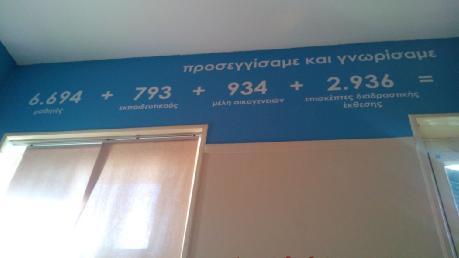 αποδεχτεί τις δυσκολίες του και να προτείνει λύσεις στα προβλήματα που το περικυκλώνουν. Συνδέεται δηλαδή με όλες τις πλευρές της προσωπικότητάς του» 19.