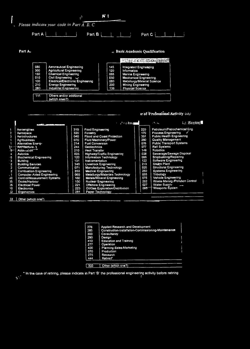 Engineerino»Λ Basic Academic Qualification Η Β Β Η Μ Η Β!» 145 Integrated Engineering 120 Informatics 0B5 Marine Engineering 050 Mechanical Engineering.