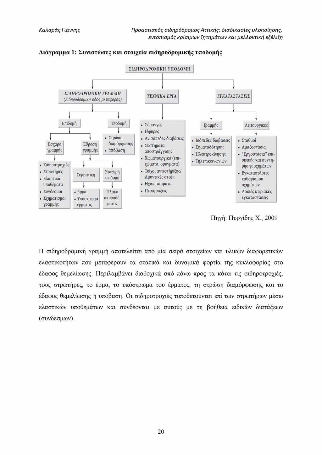 Άνοιγμα γραμμών που χρονολογούνται από το Διαδίκτυο
