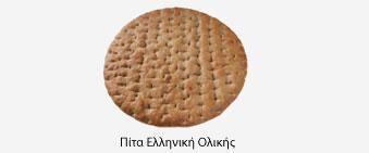 πίτα Σχήμα 2.5.