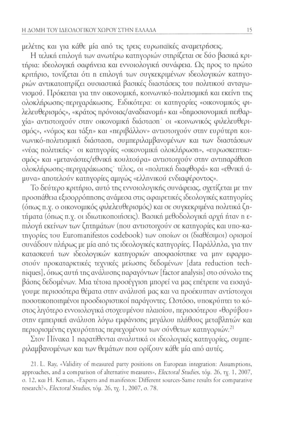 Η ΔΟΜΗ ΤΟΥ ΙΔΕΟΛΟΓΙΚΟΥ ΧΟΡΟΥ ΣΤΗΝ ΕΛΛΑΔΑ 15 μελέτης και για κάθε μία από τις τρεις ευρωπαϊκές αναμετρήσεις.