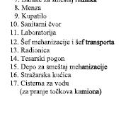 gradilišta