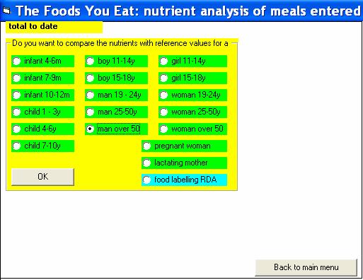 δυνατότητα να δούμε την θρεπτική αξία κάθε γεύματος ή την συνολική θρεπτική αξία του ημερήσιου διαιτολογίου. Εικόνα ΙΙ.