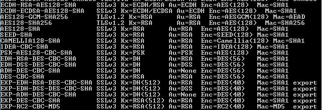 Στην συνέχεια από τις ιστοσελίδες που υποστηρίζουν SSL 3.0 πραγματοποιήθηκε σάρωση για το πόσες υποστηρίζουν κρυπτογράφηση με λειτουργία CBC (πόσες δηλαδή είναι ευάλωτες στην επίθεση POODLE).