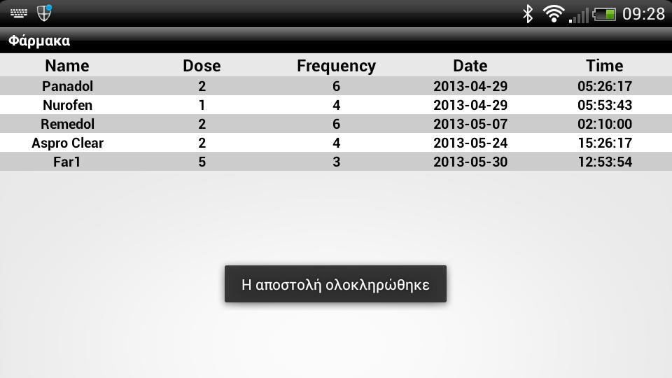 Ο χρήστης με την επιλογή λήψη φωτογραφίας έχει την δυνατότητα να κάνει λήψη διάφορων φωτογραφιών ώστε ο ιατρός να έχει και οπτική επαφή με οποιοδήποτε πρόβλημα.