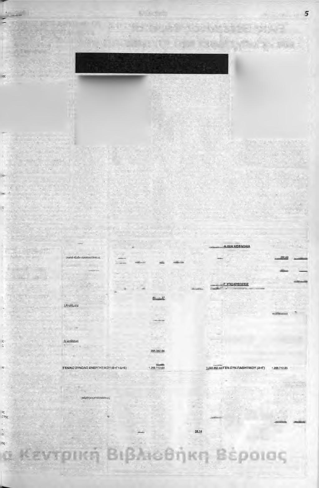ig p o ia ^ ΠΟΝΤΙΑΚΟΙ ΕΛΛΗΝΙΣΜΟΣ 1ΑΛΛΑΪΚΟ ΑΠΉΜΑ - ΕΘΝΙΚΗ ΕΠΙΤΑΓΗ Δικαίωση της μνήμης - Αναγνώριση της Γενοκτονίας ^ συνδιοργάνωση της Ευξείνου Λέσχης ροιας και της Νομαρχιακής Αυτοδιοίκη ης.