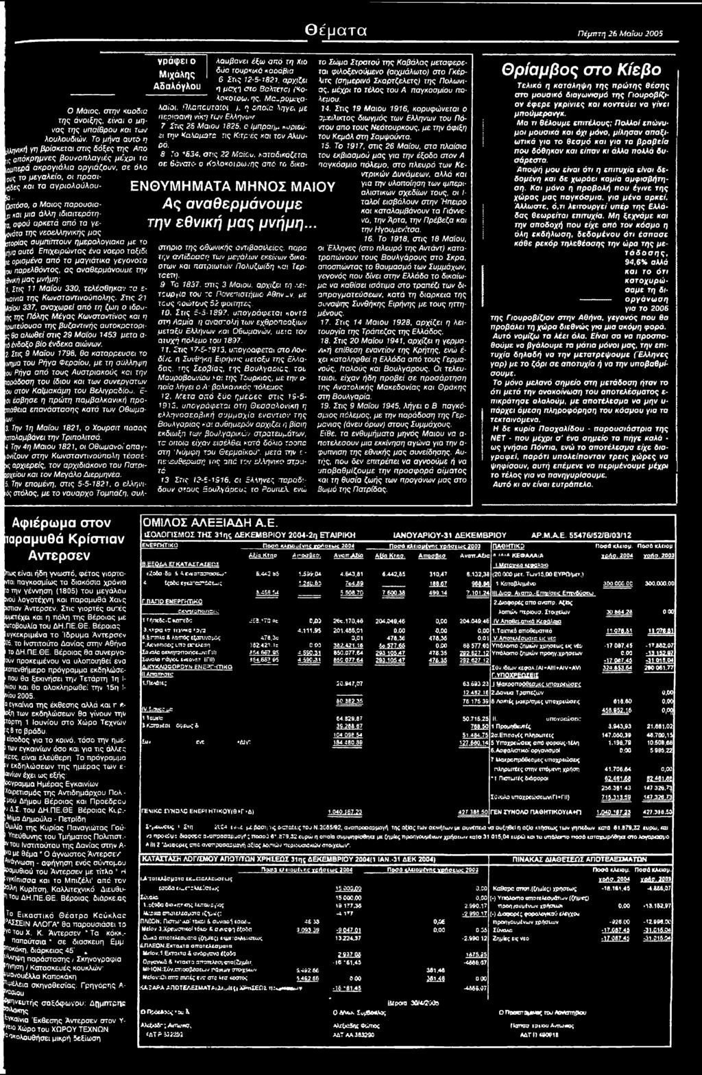 ίαίου 337, αναχωρεί από τη ζωη ο ιδουής της Πόλης Μέγας Κωνσταντίνος και η φμτειίουαα της βυζαντινής αυτοκροτοριιζ θα αλωθεί στις 29 Maiou 1453 μετά α- ά ένδοξο βίο ένδεκα αιώνων.