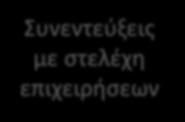με στελέχη επιχειρήσεων