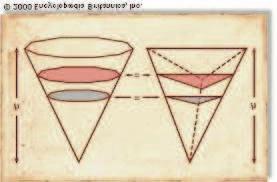 Zgodnja moderna avtorja, ki sta imela podoben pristop kot Arhimed, sta bila flamski inženir Simon Stevin (1548-1620) in italijanski matematik Luca Valerio (1552-1618), ki sta se hotela izogniti