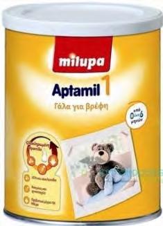 Τα τελευταία χρόνια υπάρχει αυξημένη ανησυχία για τις αρνητικές επιπτώσεις στην υγεία μας και στο περιβάλλον που έχουν οι διάφορες χημικές ουσίες, όπως φυτοφάρμακα και αντιβιοτικά, τα οποία