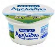 επικρατήσει κυρίως σε