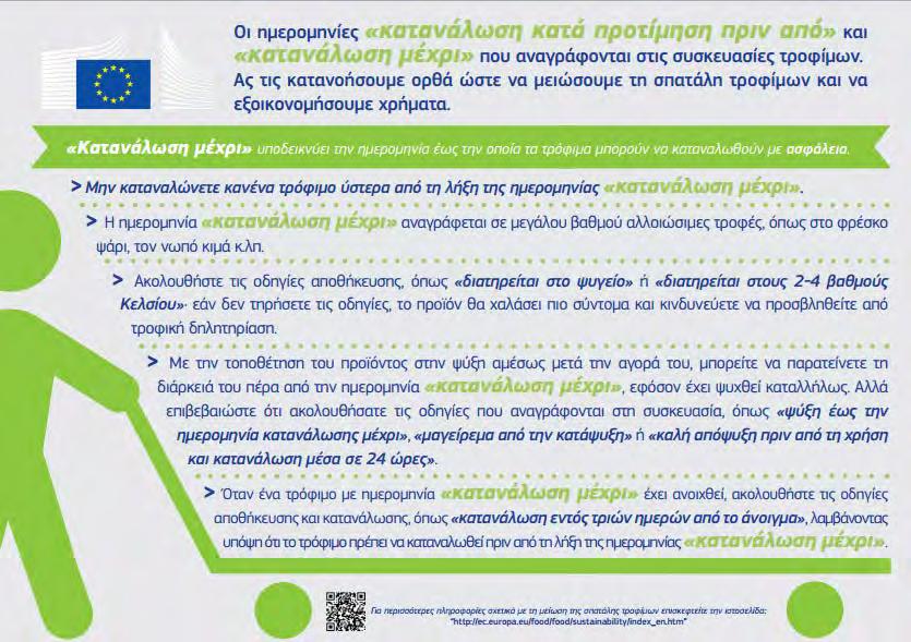 84 ΦΥΛΛΟ ΕΡΓΑΣΙΑΣ 4: Μείωση της Σπατάλης Τροφίμων 4.