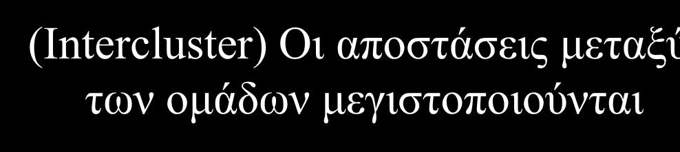 (Intracluster) Οι αποστάσεις εντός των ομάδων