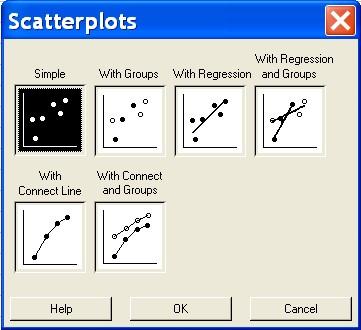 3. Στο πλαίσιο διαλόγου Scatterplot Simple που εμφανίζεται: (α) Διπλοπατάμε στη μεταβλητή C2 BTU/Hr από τον αριστερό