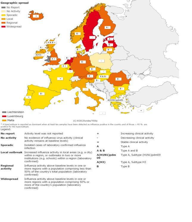 της γρίπης στην Ευρώπη είναι διαθέσιμη στην ιστοσελίδα του ECDC: http://www.ecdc.europa.