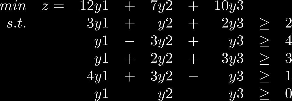 Λήψη της βέλτιστης λύσης του δυϊκού από τη βέλτιστη λύση του πρωτεύοντος P D Βέλτιστη λύση: z = 42, x1 = 0, x2 = 10.4, x3 = 0, x4 = 0.