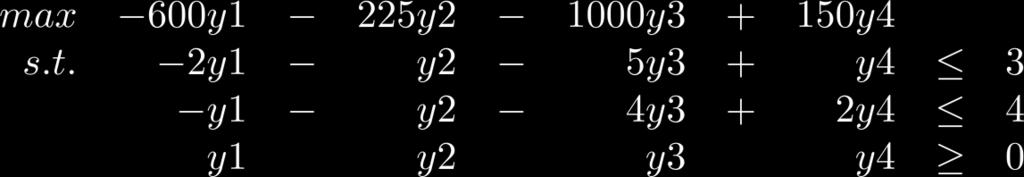 Ο αλγόριθμος δυϊκής simplex βασική ιδέα Πρωτεύον Το πρόβλημα λόγω του 4 ου περιορισμού θα πρέπει να επιλυθεί εισάγοντας τεχνητές μεταβλητές (με τη μέθοδο του μεγάλου M ή με τη μέθοδο των 2 φάσεων) Ο